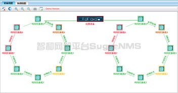 網絡運維實現方案 構建智能化的信息系統運維體系